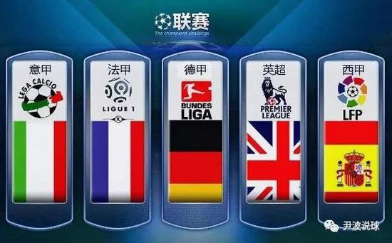 曝梅西合同中含有阿根廷條款 國家隊優先級高於俱樂部.